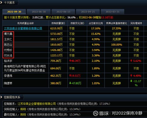 深研系列之永悦科技