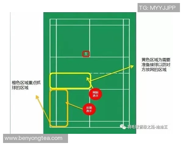 深圳羽毛球队反击战术解析与实战应用探讨